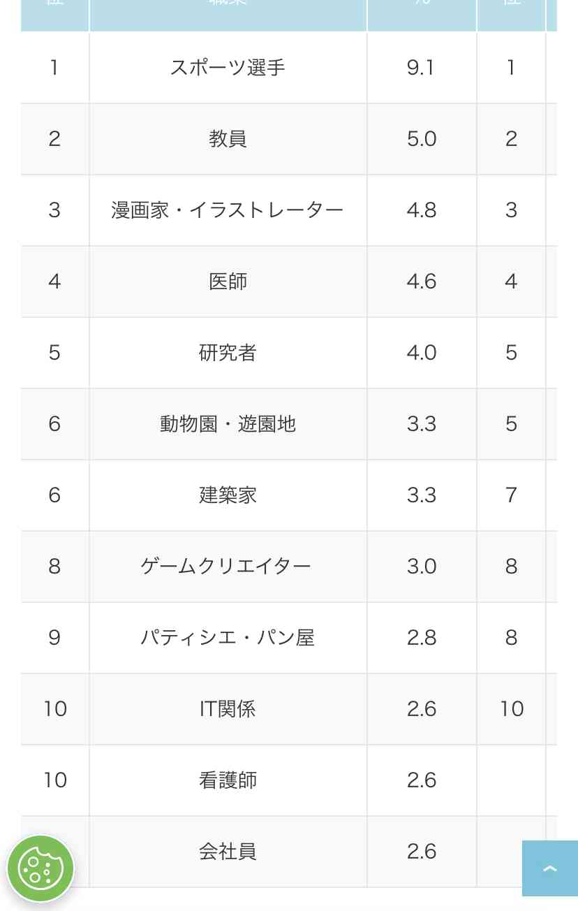 埼玉立てこもり事件、NHK中継で放送事故 迷惑系YouTuberが乱入&妨害...「ただの邪魔」批判殺到