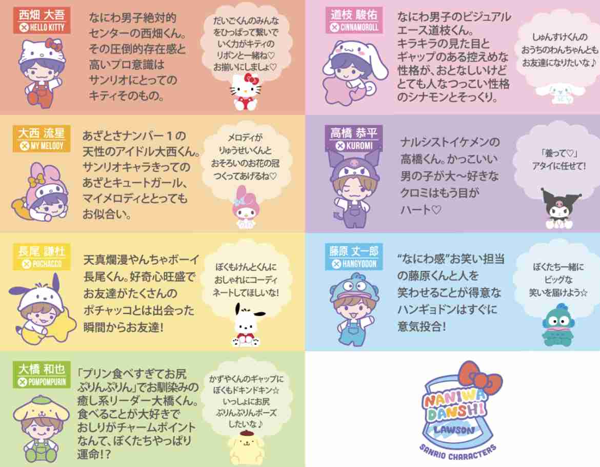 なにわ男子“ビジュアル担当”高橋恭平（23）同い年グラドル・黒木ひかりとの“お泊まり愛”スクープ撮