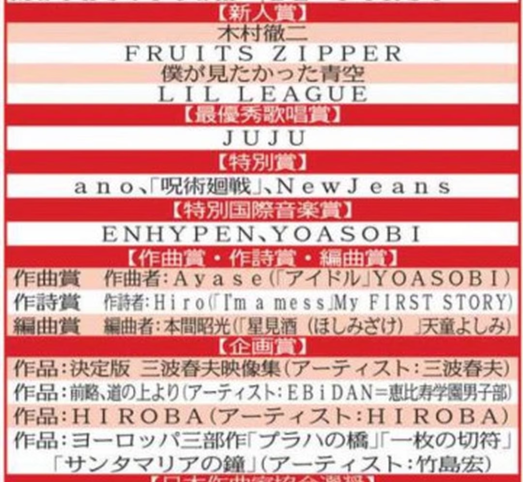 YOASOBI「アイドル」が「YEAR-END CHARTS Billboard Global 200」でJ-POP史上初のTOP50入り