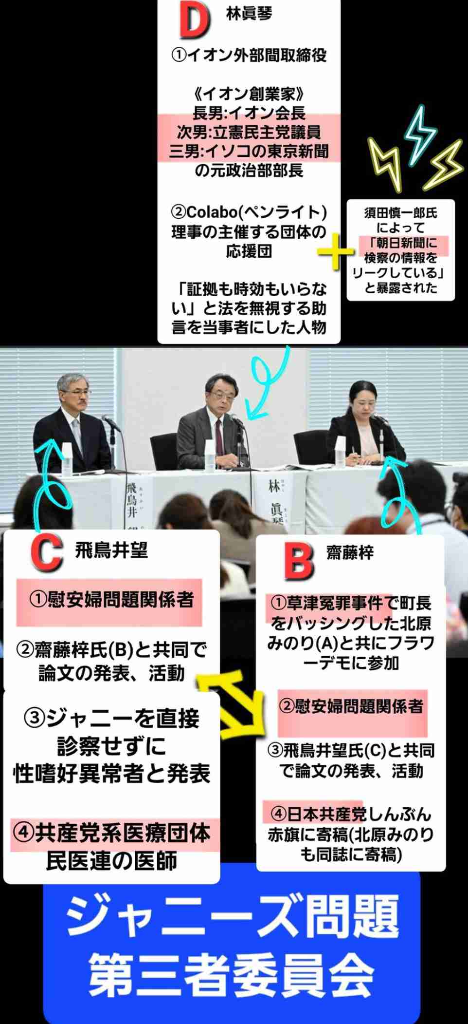 旧ジャニ新会社 福田淳新社長、情熱スピーチ「この事務所にはまだまだ可能性がある」 社員集会であいさつ