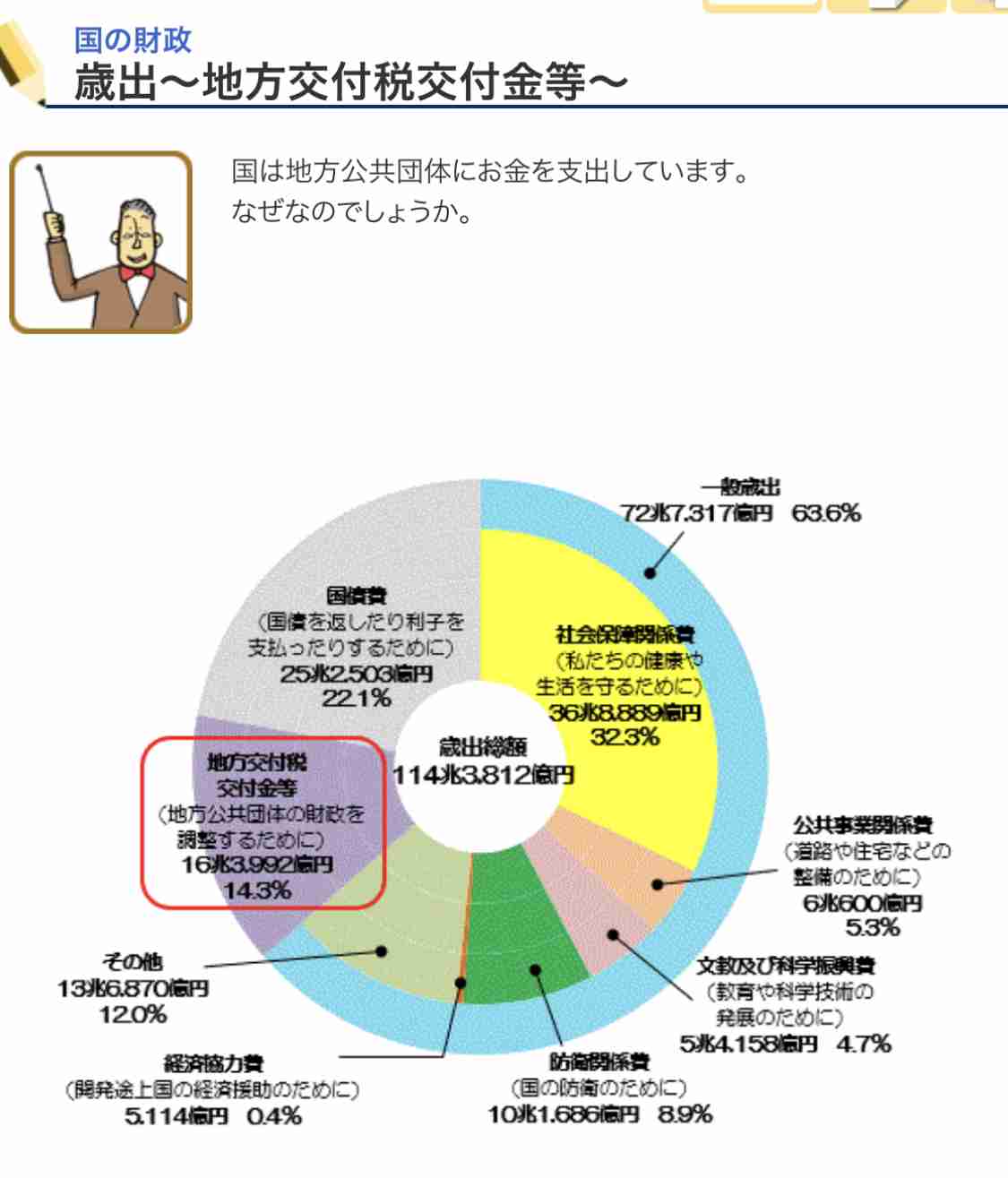 救急車、買い替えさせて…2004年式をガムテープ補強　山では馬力不足