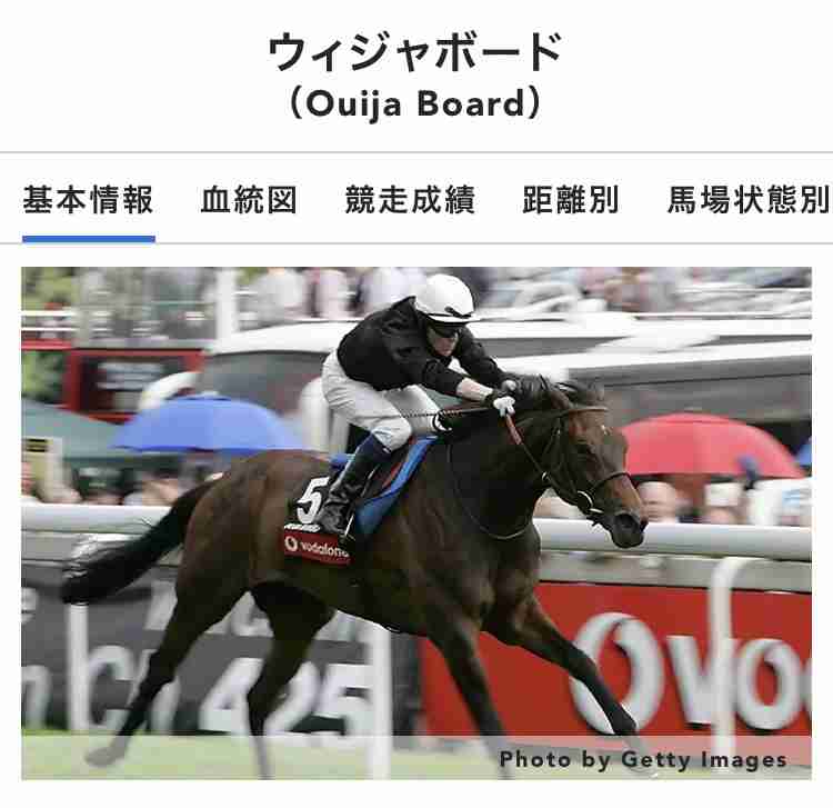 “西洋版コックリさん”で遊んでいた17歳少年が死亡　参加した友人は「霊が殺せと言った」（コロンビア）
