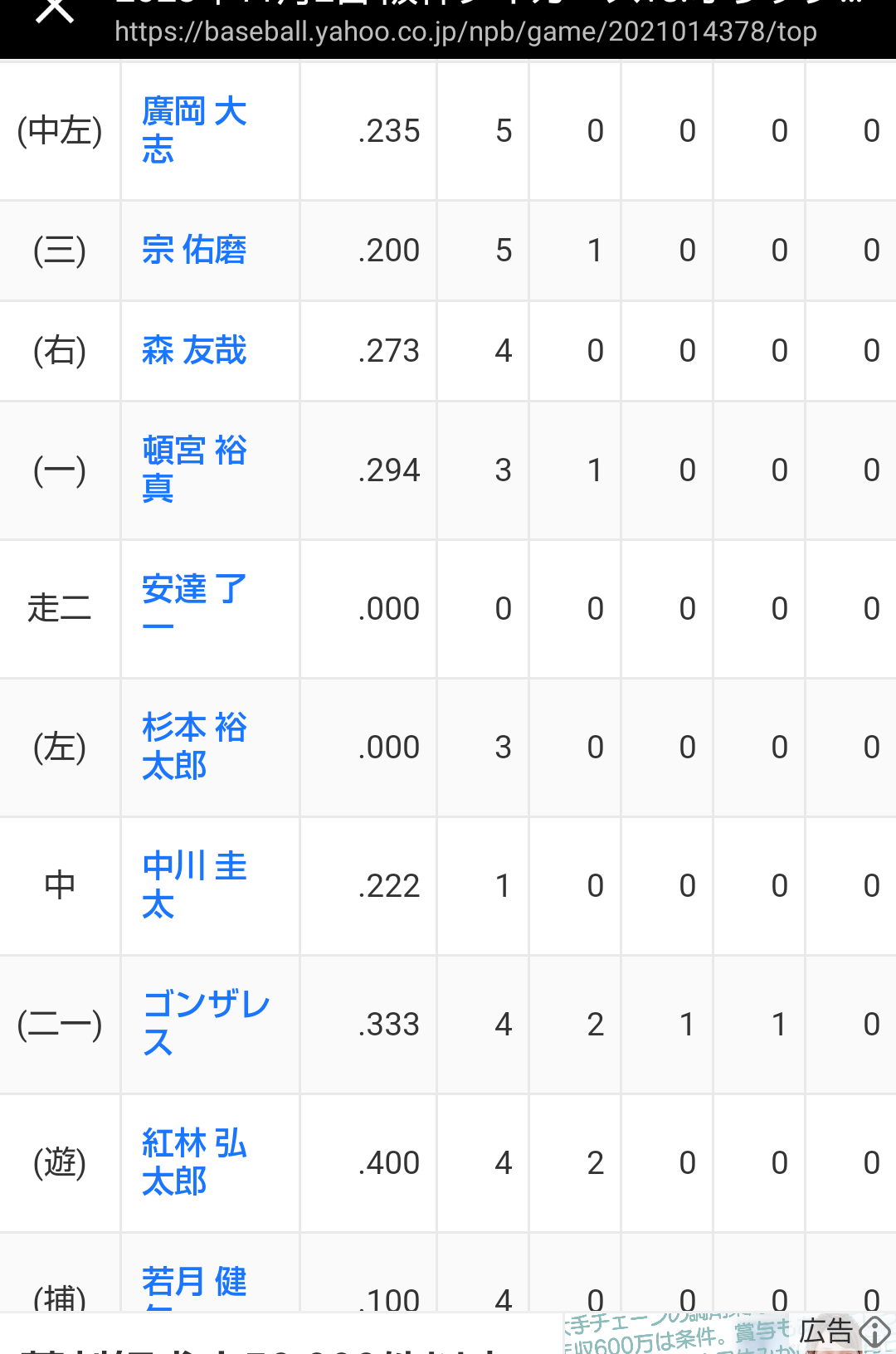 オリファン限定【実況】SMBC日本シリーズ2023 第5戦 阪神×オリックス