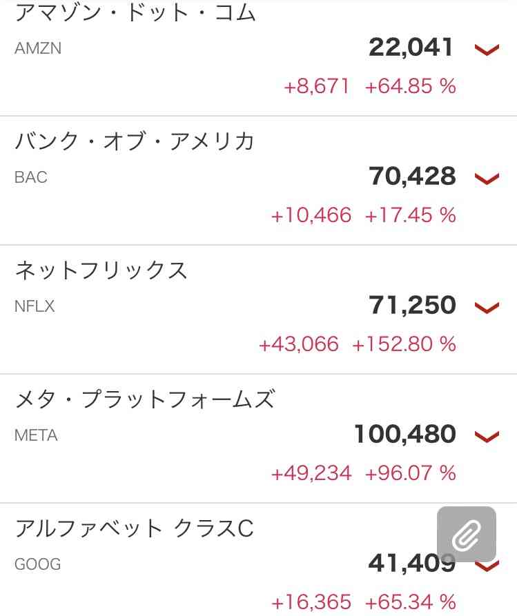 ひろゆきさん、新NISAに警鐘「どんどん日本が貧しくなる状況をいま政府が頑張って推進」