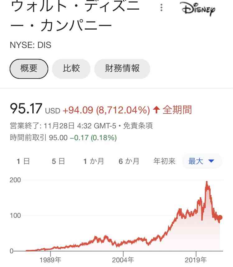 ひろゆきさん、新NISAに警鐘「どんどん日本が貧しくなる状況をいま政府が頑張って推進」