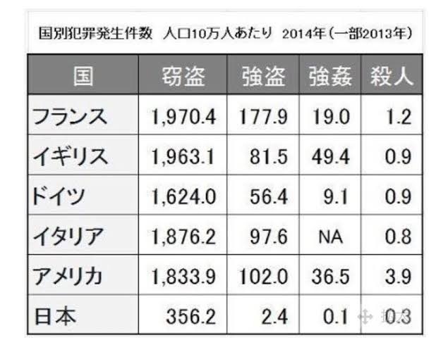 あまりに理不尽な痴漢被害　傍観者だらけなら「痴漢大国」の汚名を拭えない