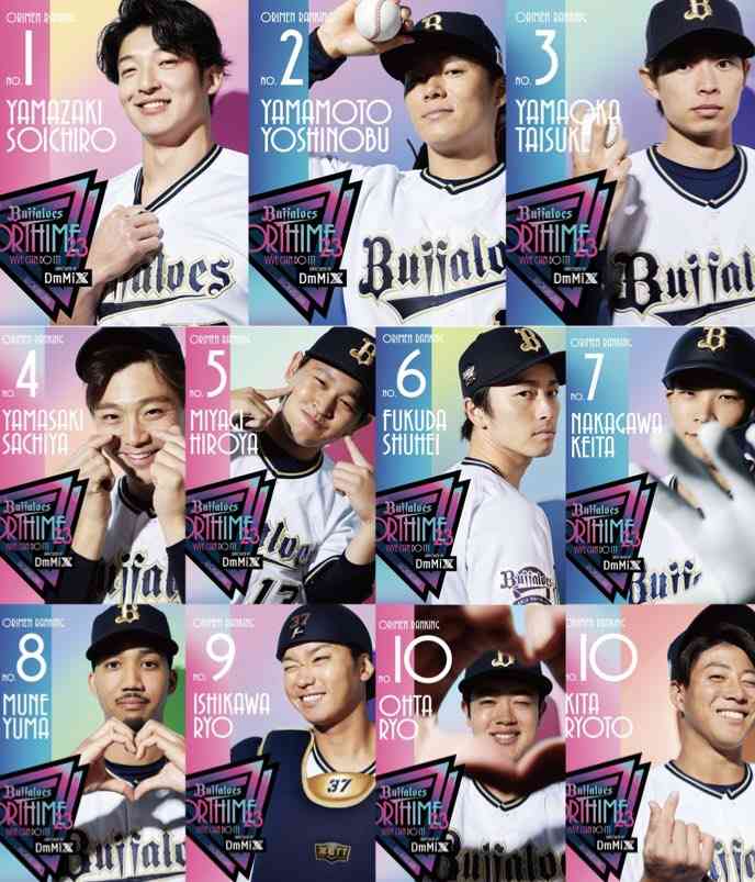 当時より垢抜けたなーと思う有名人part2