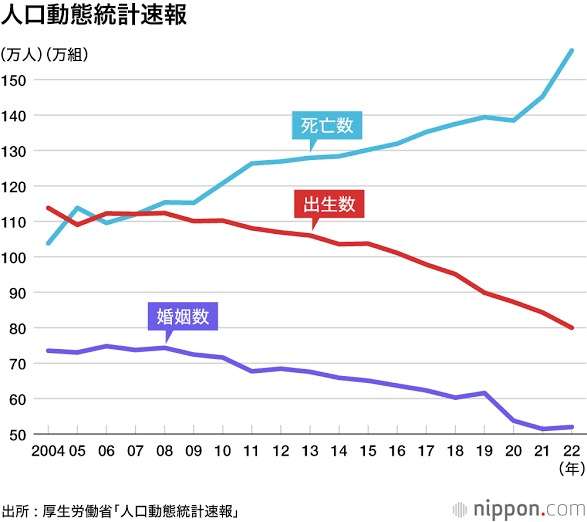 国産の新型コロナワクチン 実際の接種で初使用へ 厚労省
