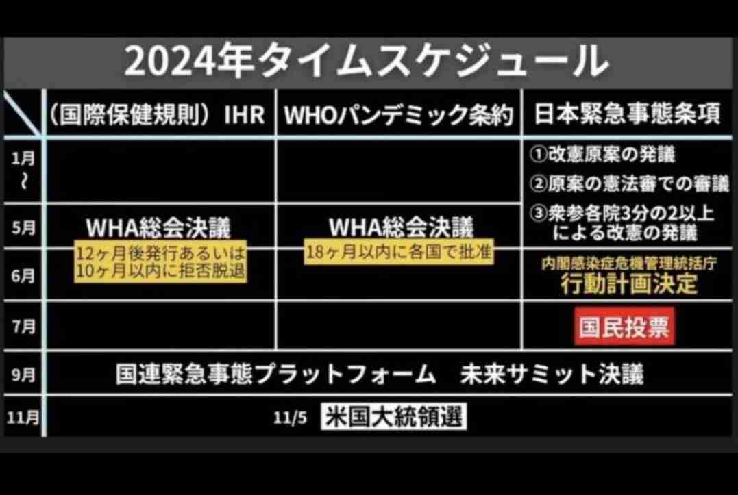 国産の新型コロナワクチン 実際の接種で初使用へ 厚労省