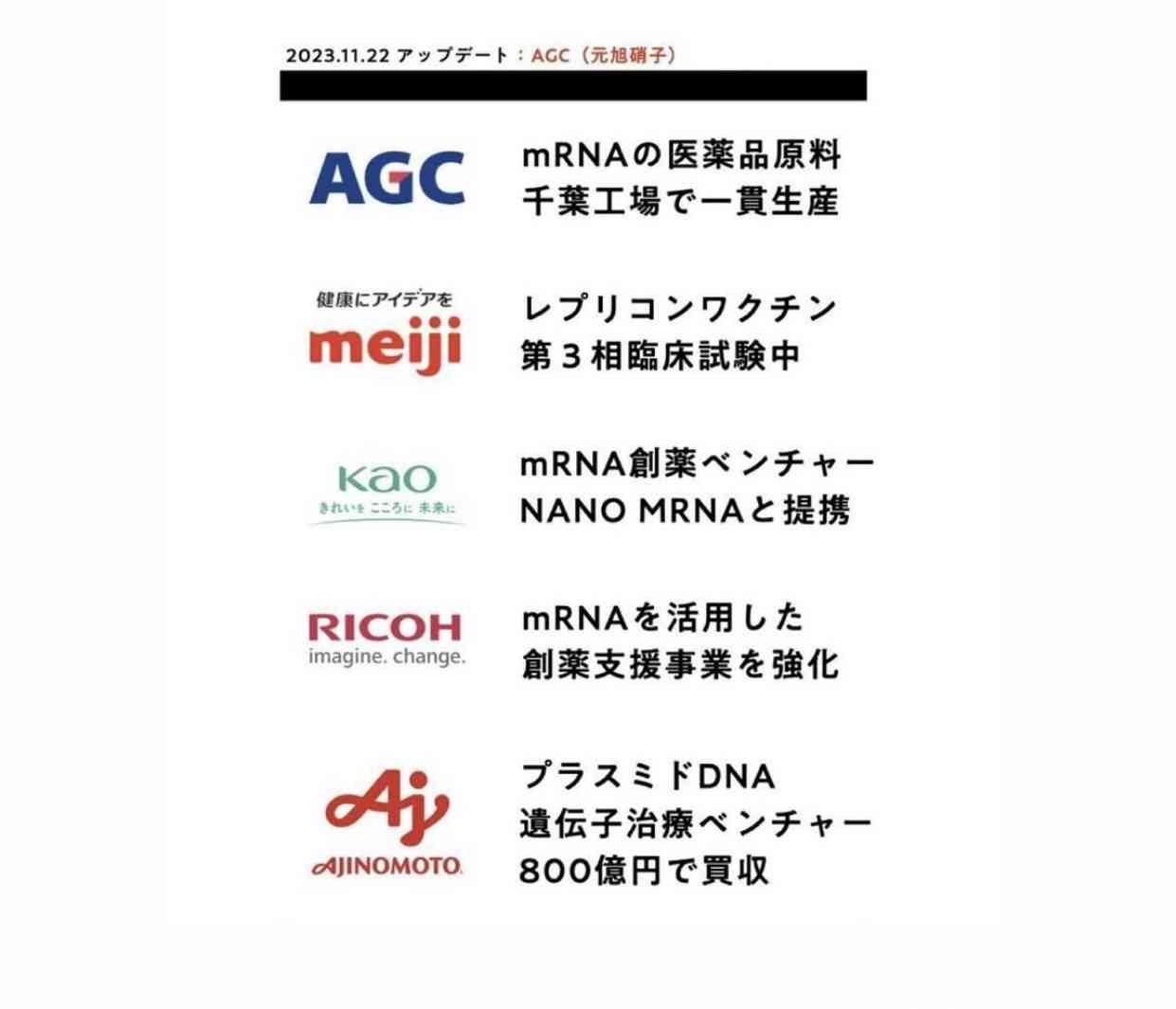 国産の新型コロナワクチン 実際の接種で初使用へ 厚労省