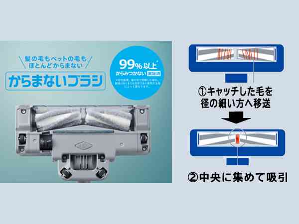 おすすめの掃除機