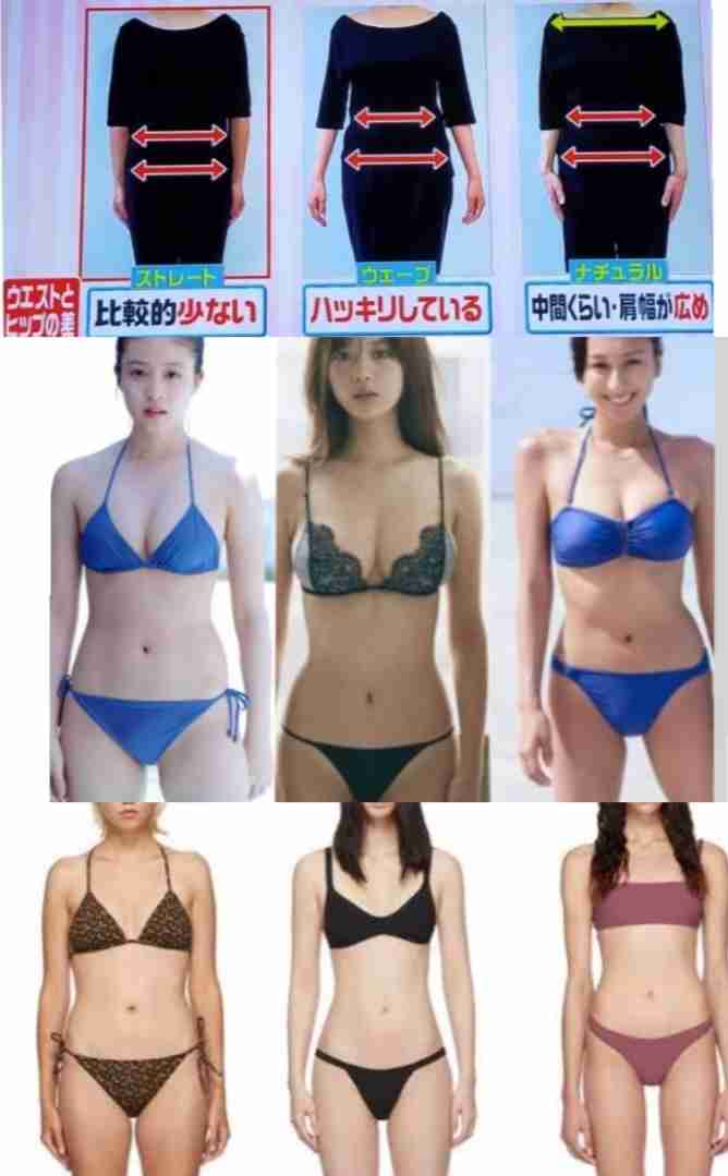 ガルちゃんで価値観が合わないなぁと思う事 part2