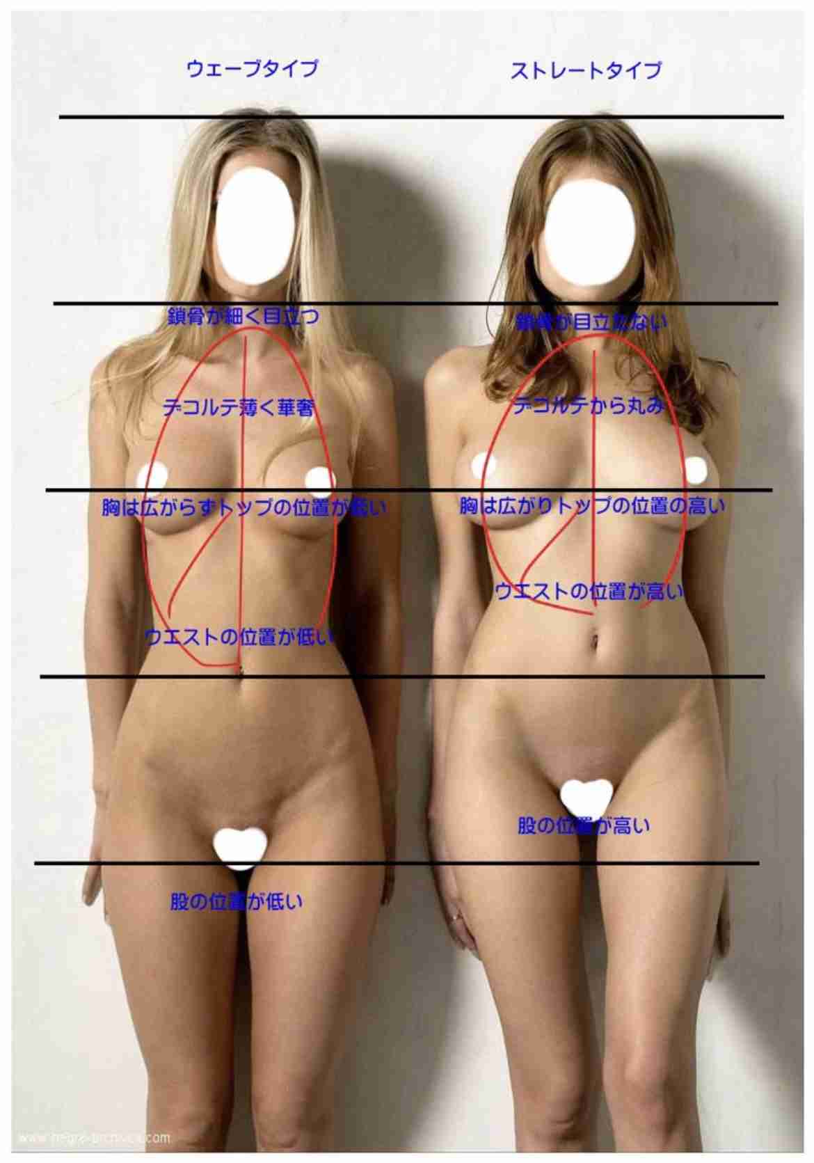 ガルちゃんで価値観が合わないなぁと思う事 part2