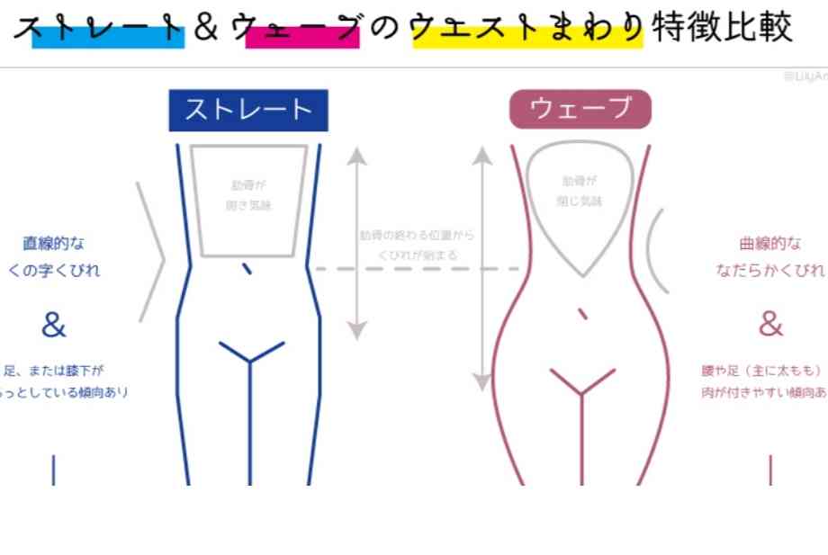 ガルちゃんで価値観が合わないなぁと思う事 part2