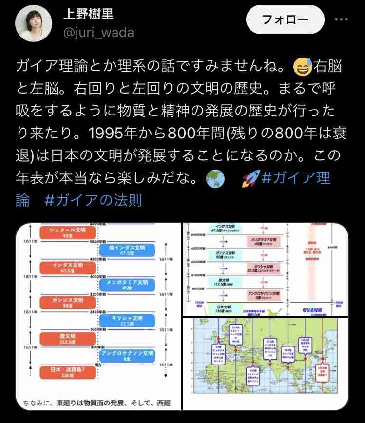 未来予知や予言について話そうPart10