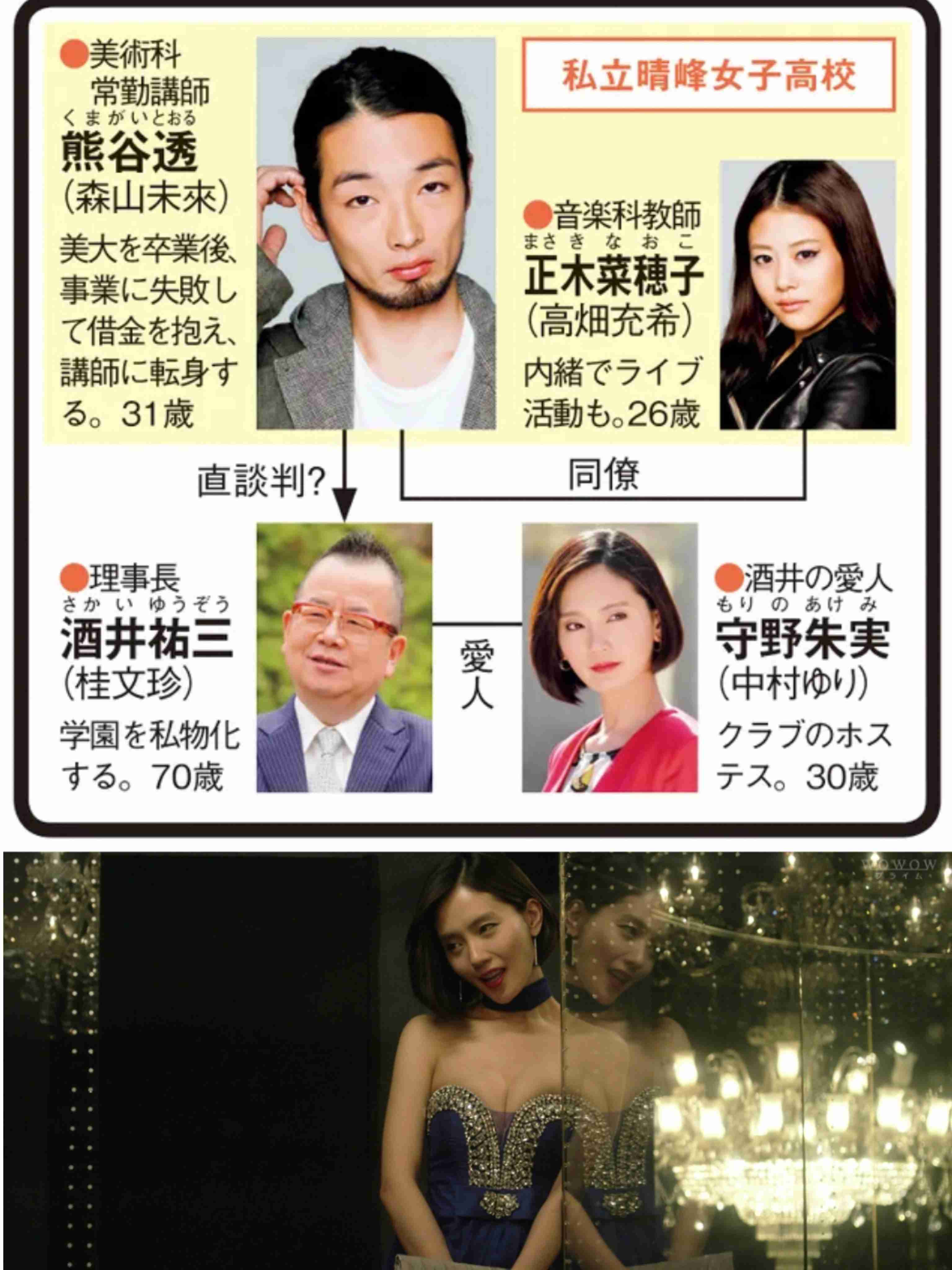 中村ゆりさんを語ろう【アンチ・誹謗中傷禁止】