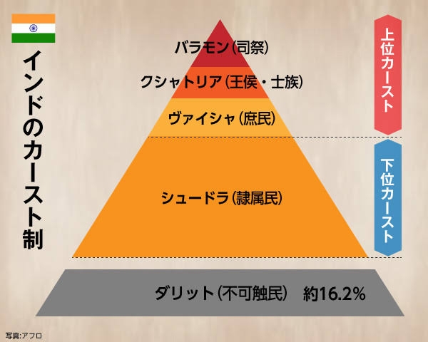素敵だなぁ…と思う外国の文化