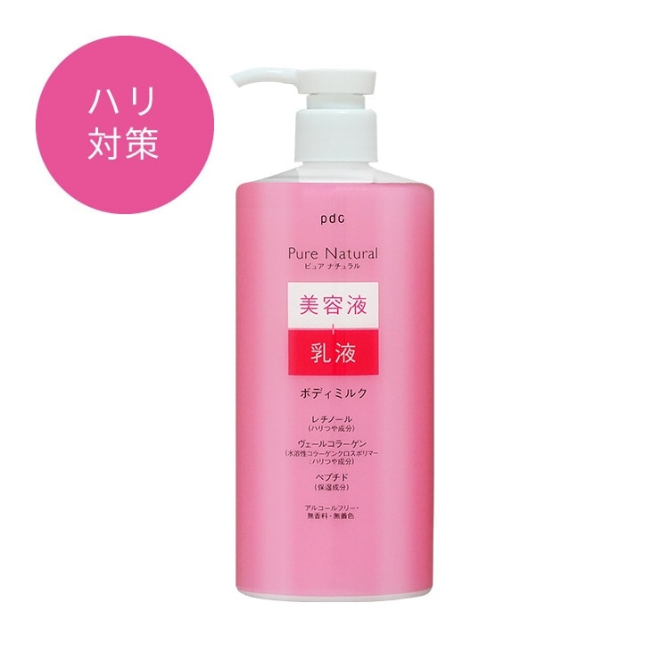 レチノールって良いの？