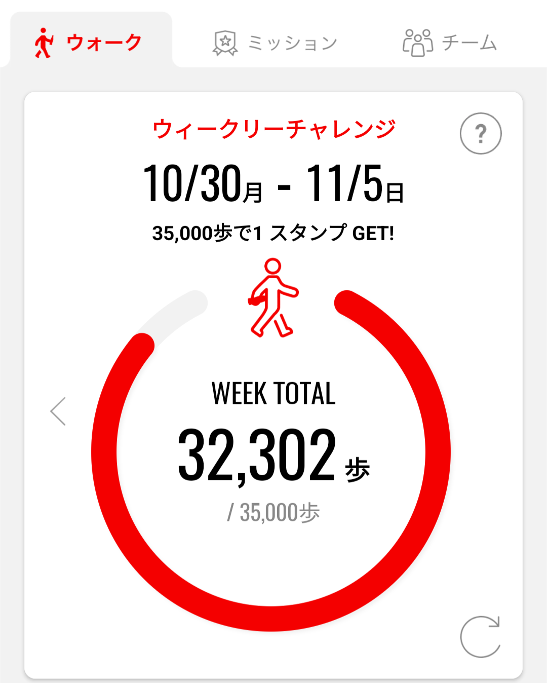 ゲームで挫折した・諦めた経験