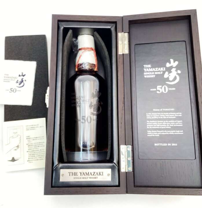 昔はお手頃価格だったのに、今や高級品で寂しいものを挙げよう!