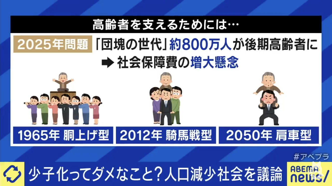 「AYA世代」のがん、女性が7割超　乳がんや子宮頸がん多く