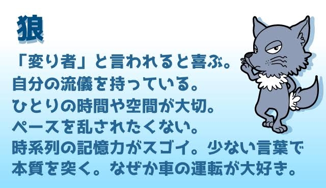 動物占いで狼のガル民