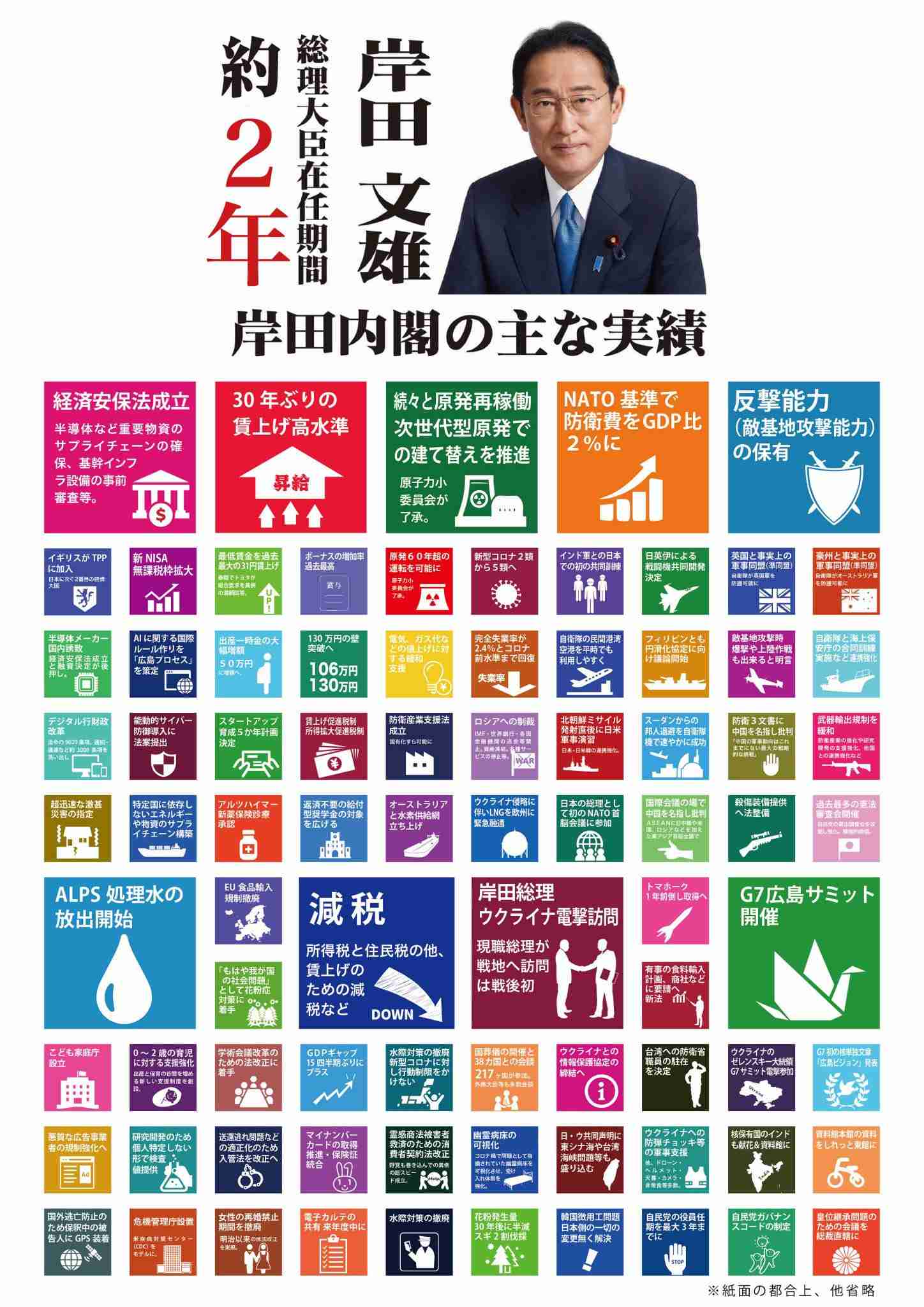 自民党、国会議員のボーナス引き上げ分を寄付へ　総理や閣僚らの“給与アップ法”成立を受け