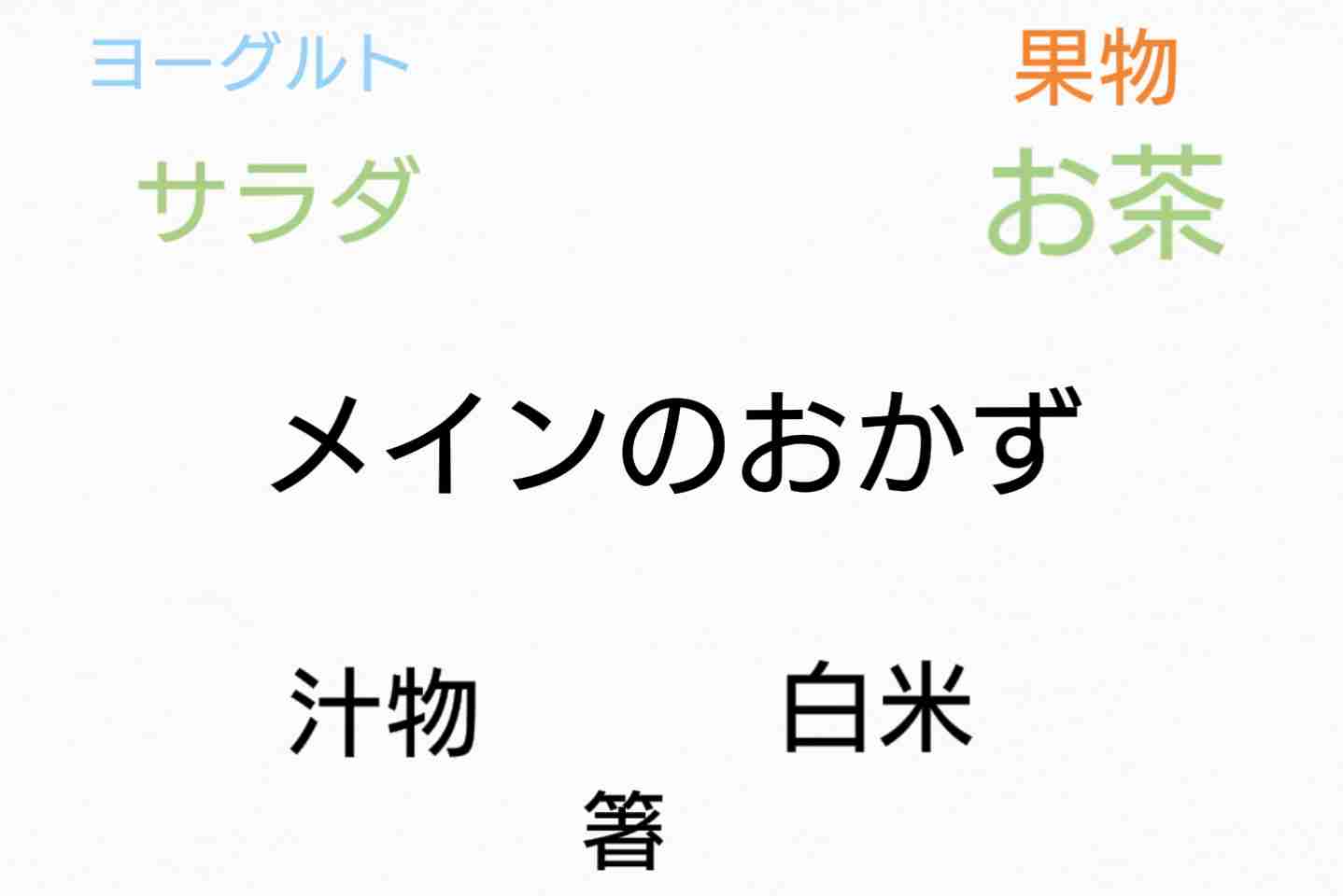 Myベスト配膳！！