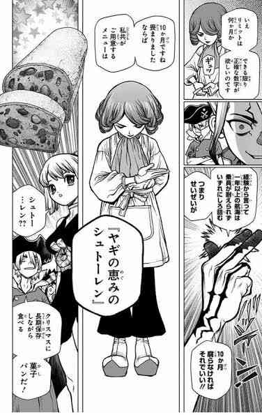 シュトーレンを語ろう