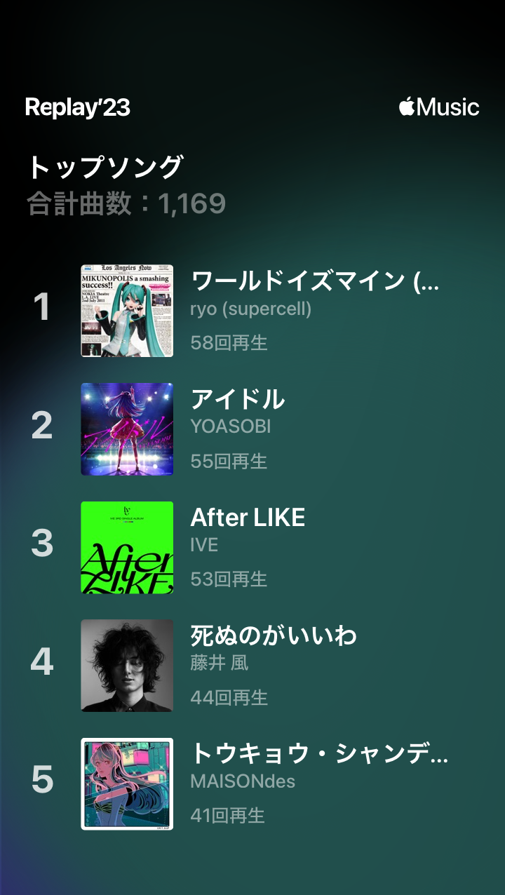 AppleMusicのReplay'23を見せて振り返るトピ