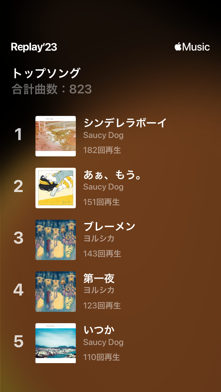AppleMusicのReplay'23を見せて振り返るトピ