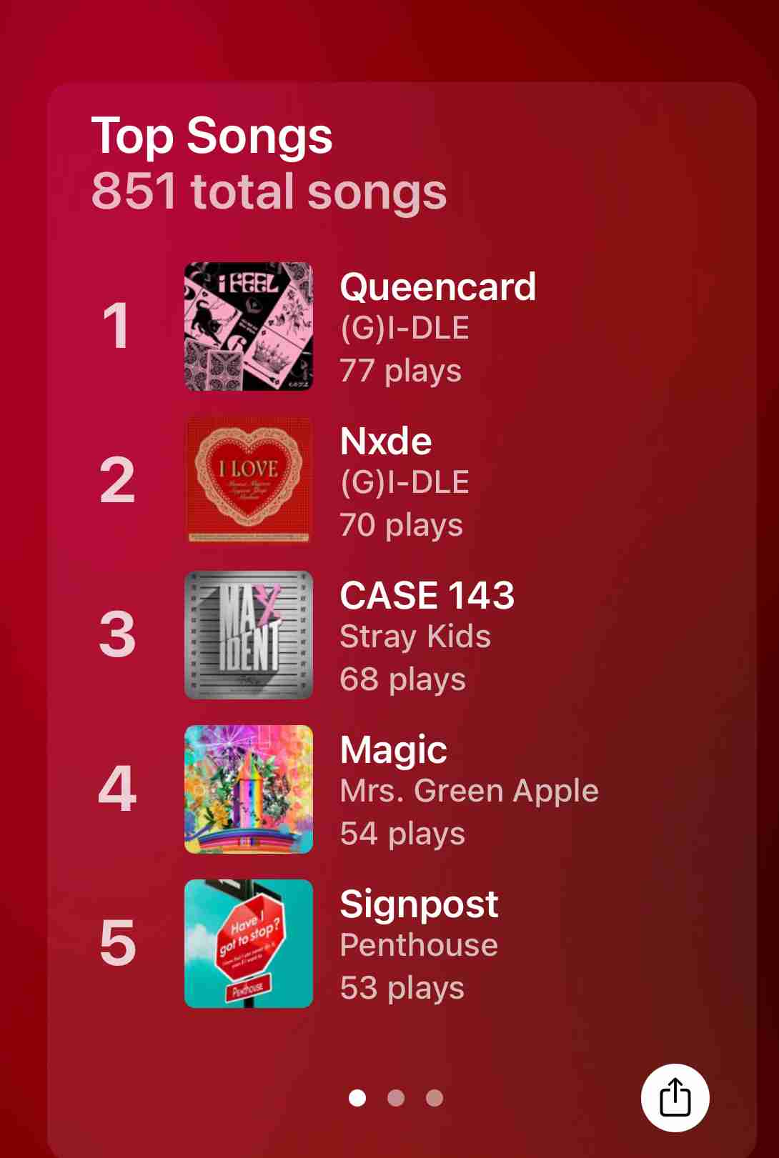 AppleMusicのReplay'23を見せて振り返るトピ