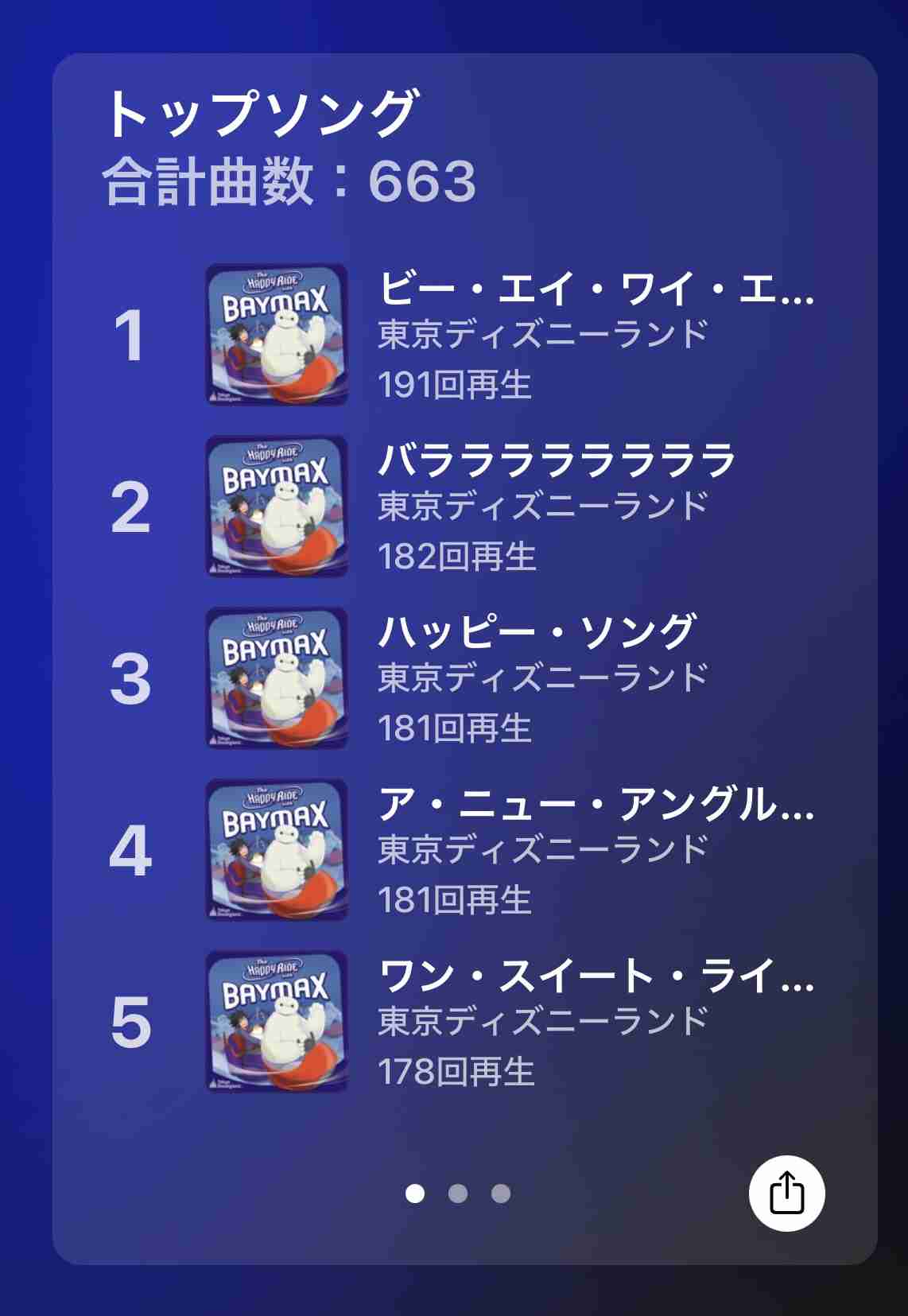 AppleMusicのReplay'23を見せて振り返るトピ
