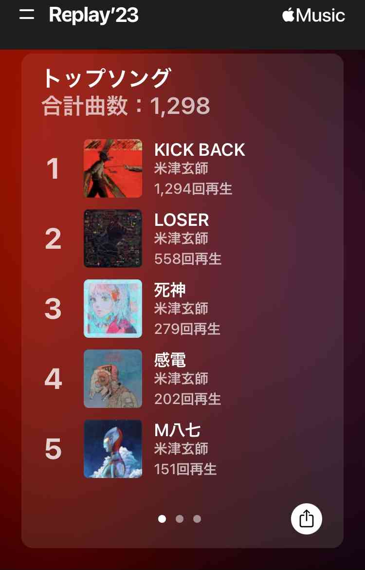 AppleMusicのReplay'23を見せて振り返るトピ