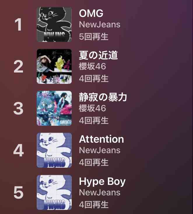 AppleMusicのReplay'23を見せて振り返るトピ