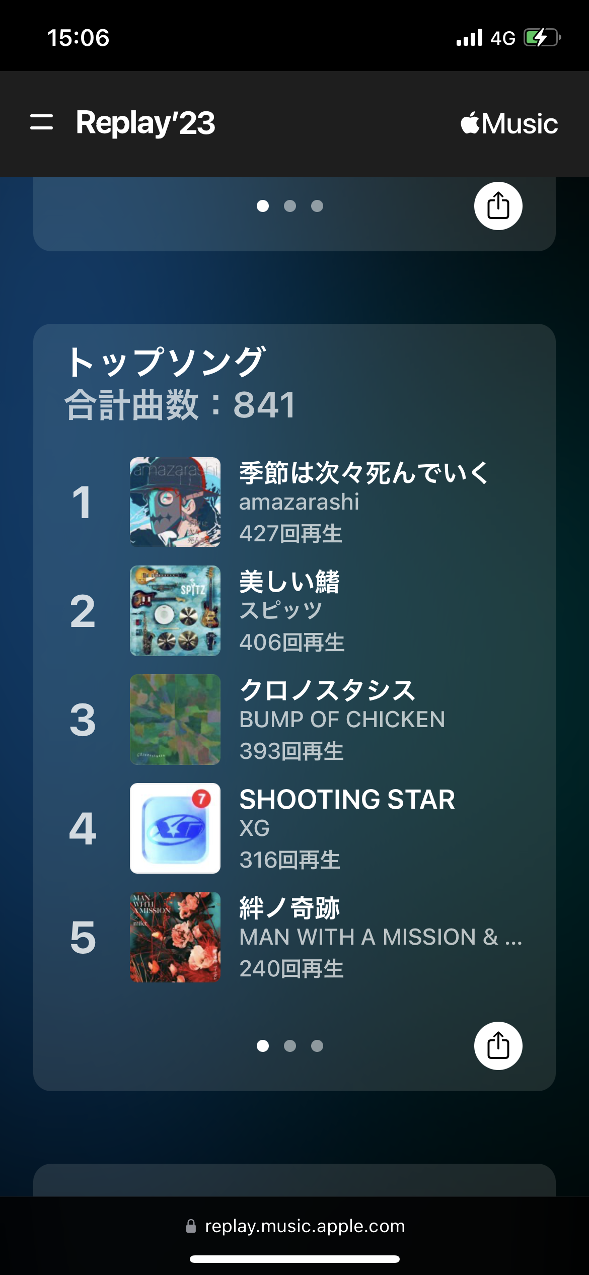 AppleMusicのReplay'23を見せて振り返るトピ