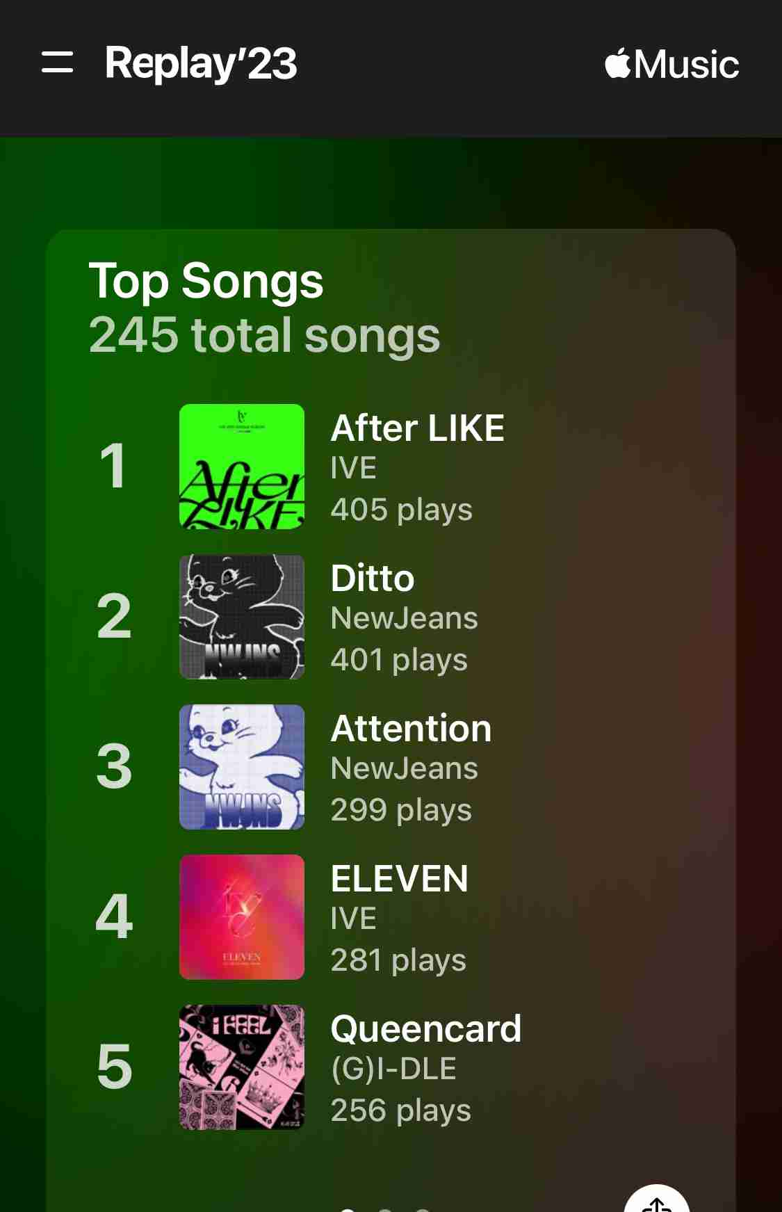 AppleMusicのReplay'23を見せて振り返るトピ