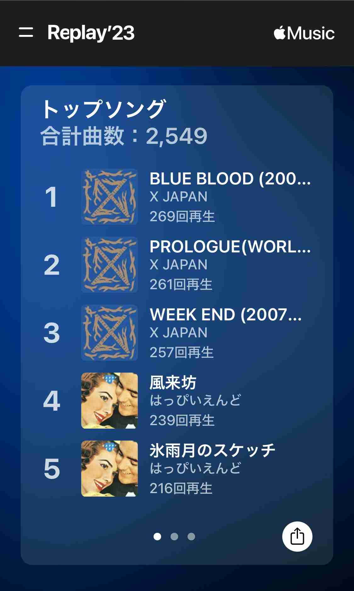 AppleMusicのReplay'23を見せて振り返るトピ