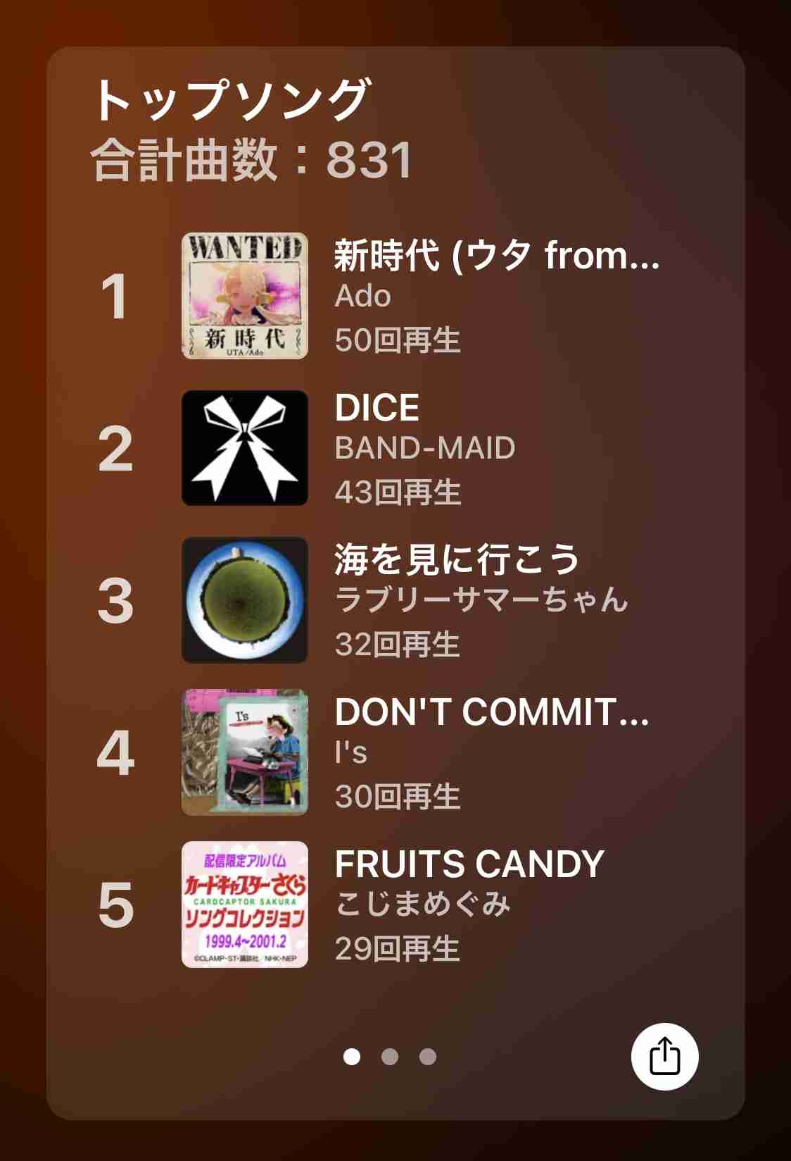 AppleMusicのReplay'23を見せて振り返るトピ