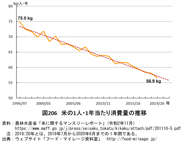円、1ドル151円台に下落　1年ぶり円安水準