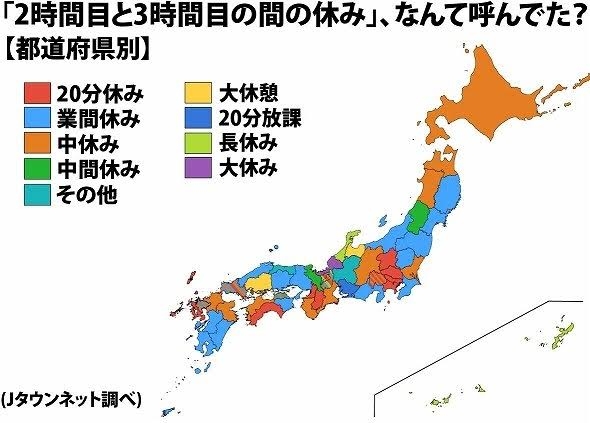 小学生の外遊び時間（運動時間）