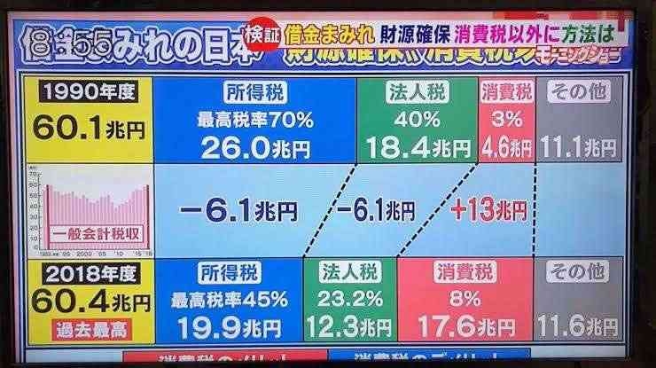 「国民の声、真摯に受け止め」松野官房長官、支持率最低で