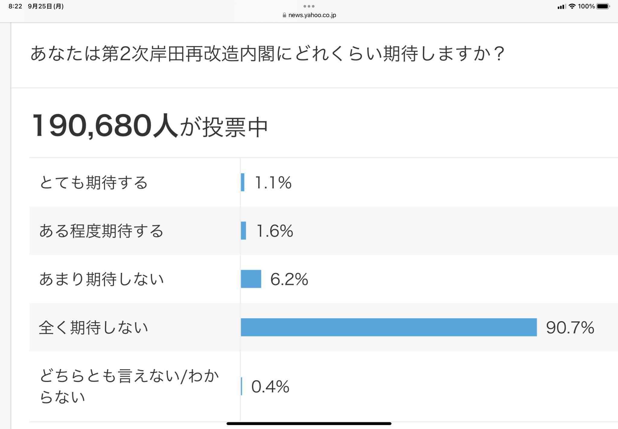 「国民の声、真摯に受け止め」松野官房長官、支持率最低で