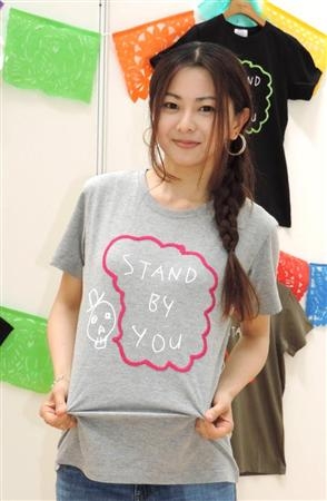 なりたい顔を挙げるトピ【男女どちらでも】