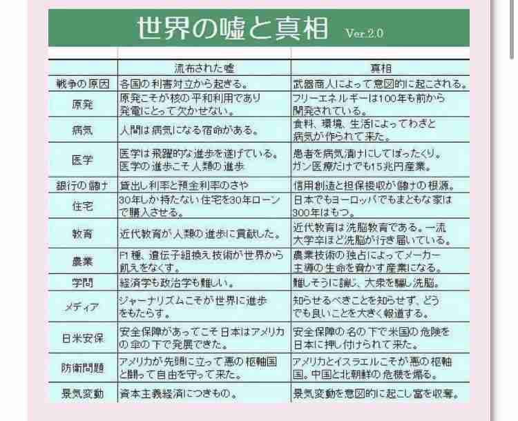 外国人が日本に対して思ってそうなこと
