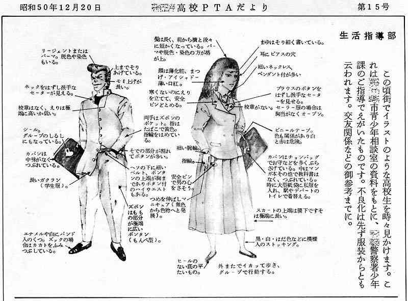 もし令和から昭和にタイムスリップしたら、ビックリしそうなもの　PART2