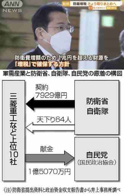 政府、沖縄県にJアラート　「北朝鮮がミサイル発射」
