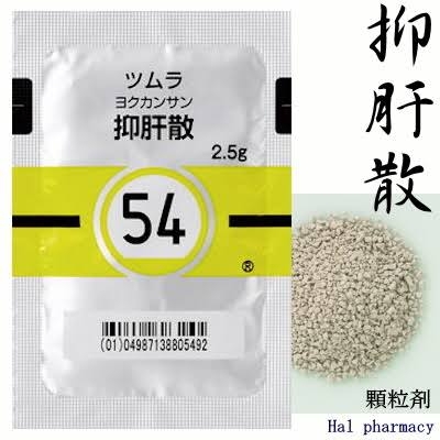自力でメンタルを安定させたい