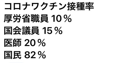 世の中おかしくない？理不尽じゃない？と思うこと、ものPart3