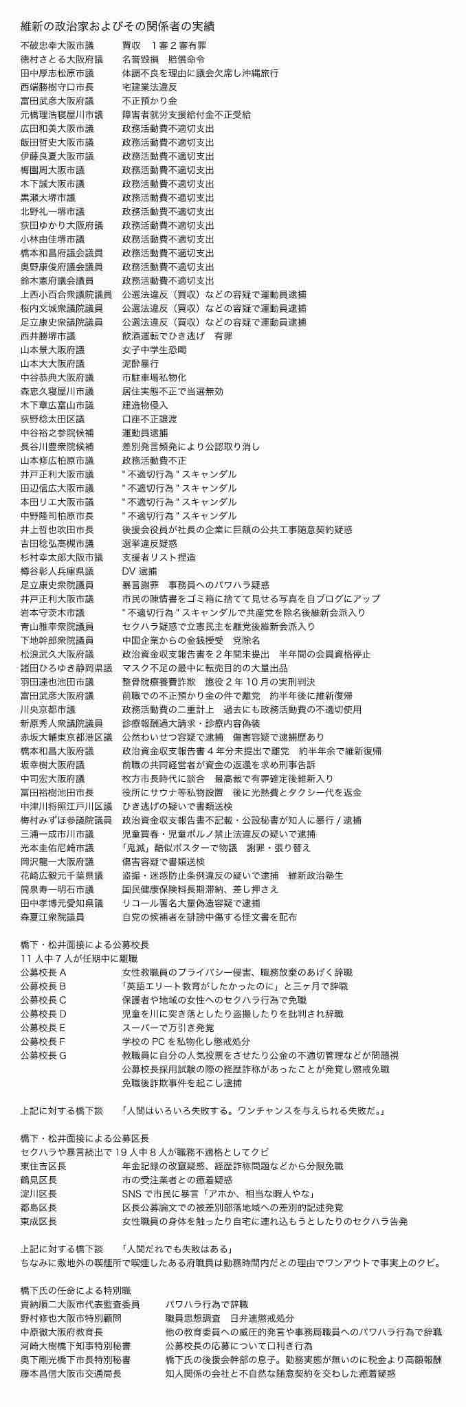〈SEXさせてもらえませんか？前戯を…〉維新市議による猥褻メール事件　「1500万損害賠償請求」とストーカーで刑事告訴